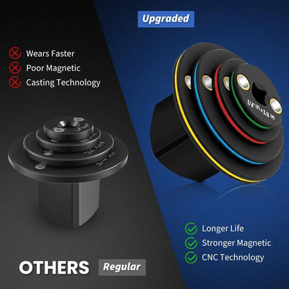 2026 Upgraded Low Profile Impact Socket Adapter Set, 4PCS Stubby Drive Ratchet Adapters, 1/4" to 3/8", 3/8" to 1/2", 1/2" to 3/4", 3/4" to 1", Compact Tools for Tight Spaces, Perfect Father's Day Gift