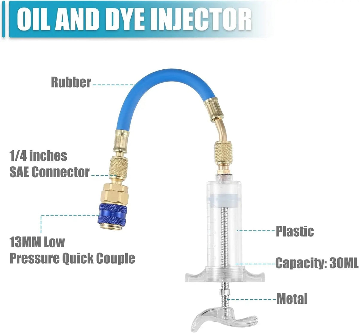 Kit de inyectores de aceite y tinte 30ml/1 Oz, inyector manual de tinte de aceite AC de compresor de empuje manual con acoplador rápido, conector SAE de 1/4, inyector de tinte de aceite de compresor HVAC para automóvil, herramienta de refrigerante